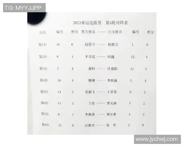 亚运会积分榜更新北京排球队以58分稳居第一名