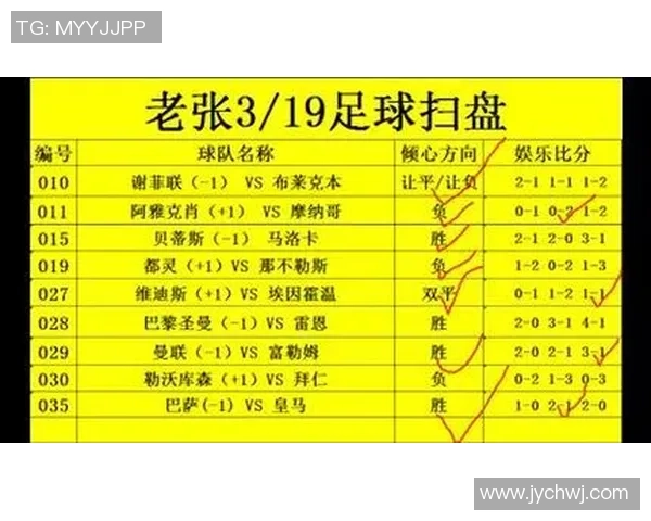 杭州足球队与深圳足球队赛后复盘分析力量对比与战术探讨