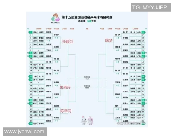 西安乒乓球队强势崛起最新乒乓球状态TOP10全面解析 西安乒乓球队强势崛起最新乒乓球状态TOP10全面解析